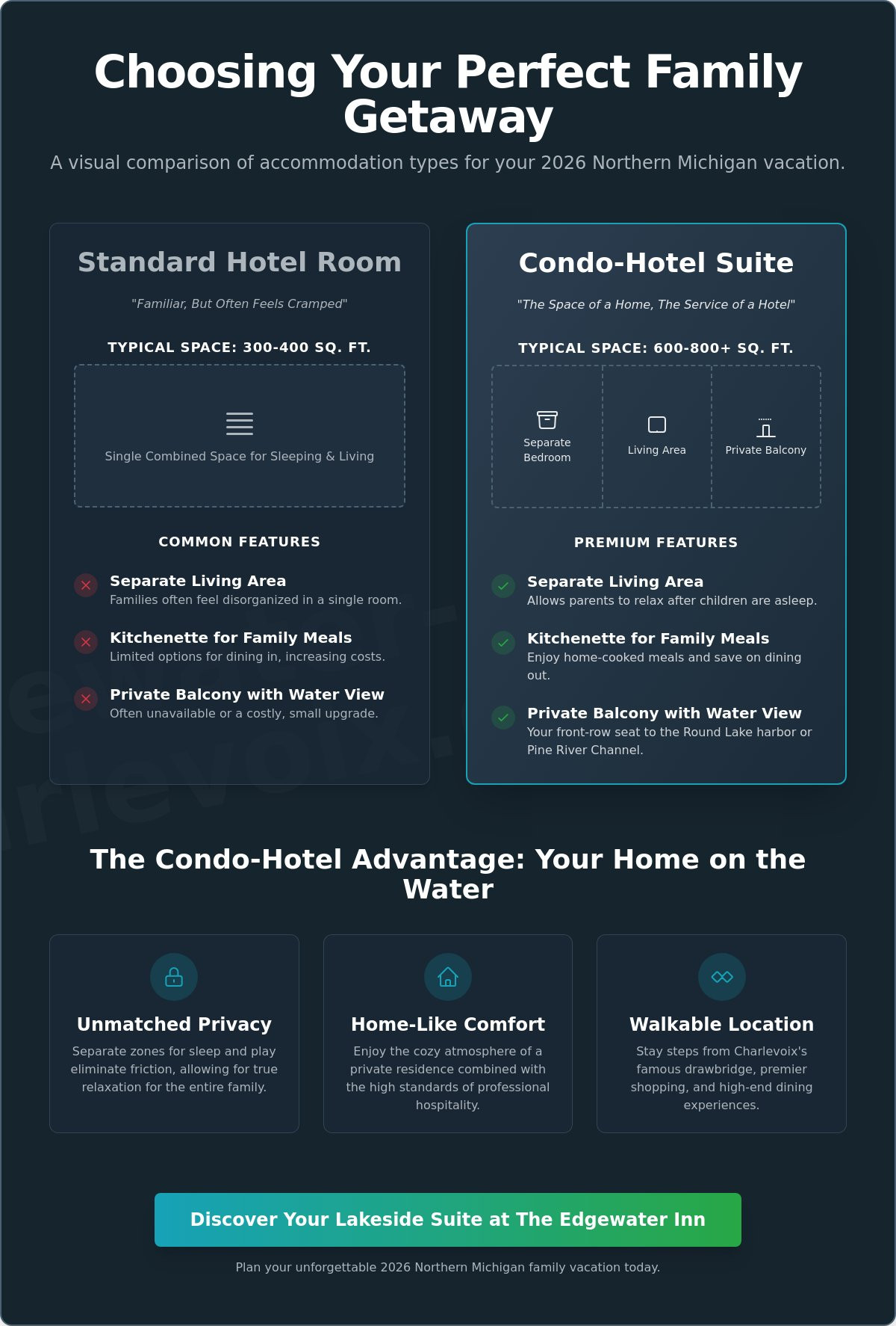 The Best Family Friendly Hotels Northern Michigan Offers for Your 2026 Getaway