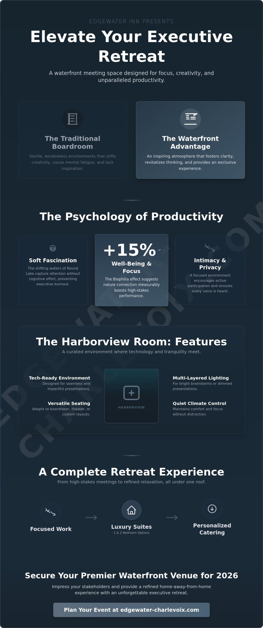 The Harborview Meeting Room: A Premier Waterfront Venue for Professional Events